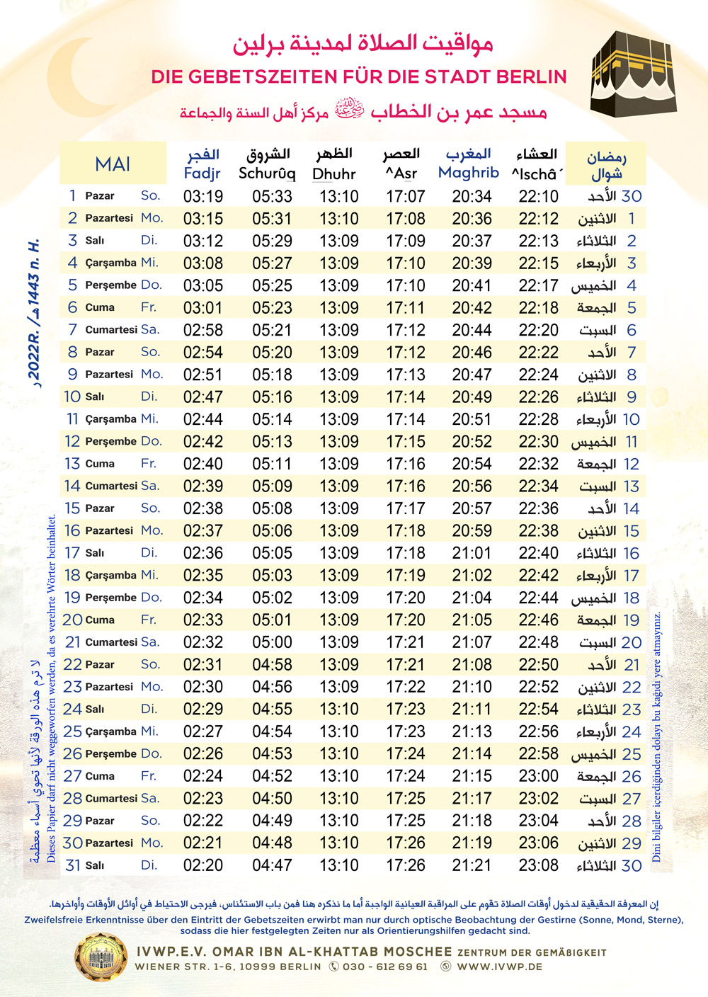 Wie der Beginn des Monats Ramadân festgelegt wird I.V.W.P.e.V.